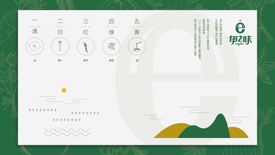 餐飲品牌形象設(shè)計(jì)、餐飲VI設(shè)計(jì)3
